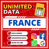 France esim unlimited data esim France Paris travel esim card Nice esim