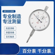 Shockproof Meter Head Har Volume Percentage Lever Meter Set Small School Meter High Precision Meter 