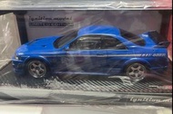 限量版 Ignition Model Ig Nissan 400R R33 1:18 跟engine