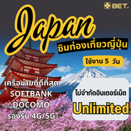 Japan Sim ซิมท่องเที่ยวญี่ปุ่น เครือข่าย Rakuten/Docomo  4G/5G เน็ตเต็มสปีด Unlimited ใช้งาน 5 ถึง 3