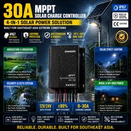 MPPT Solar Charge Controller Regulator 30A 40A 60A 100A 12V 36V 24V 48V 99.9% Efficiency Wifi Module