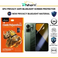 Rhihorn Self-Healing Privacy Blueray Screen Protector for Xiaomi Poco M7 Pro 5G | M7 | M6 Pro | M6