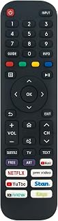 VINABTY EN2AB30H Replacement Remote Control Compatible with HISENSE LCD TV Remote Control 32A4G 40A4