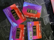 Sim Sticker/RSIM iPhone USIM MIX Support New IOS 26 For iPhone Sim Lock