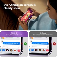 OKONZ iPhone 14 Max/14 Pro/14/14 Screen Protector Tempered Glass