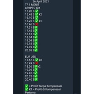 Promo signal binomo Berkualitas