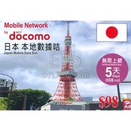 NTT docomo - 日本 5日(5GB FUP) 4G無限上網卡數據卡SIM咭
