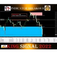 INDICATOR BREAKOUT KING SIGNAL 2022,TEKNIK MUDAH PROFIT DAN KONSISTEN