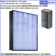 淨博 - 適用於伊萊克斯Electrolux EDH14TRBD2 EDH12TRBD2空氣淨化二合一抽濕機替換用HEPA濾網 (濾網料號﹕EFCAREU7)