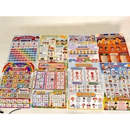 8 Groups Of Teaching Media Posters 8 Sheets Size a3