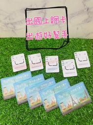 固定流量型-各國出國多日遠遊卡上網卡-日本30天15GB
