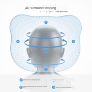 Depresso baby styling pillow anti-deviation pillow 0-1 year old child correction head type correctio