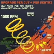 [PLAIN] UPGRADE PER CVT 1500 RPM + PER CENTRI DOUBLE RACING AUTOMATIC CAMPAS 1000 -
