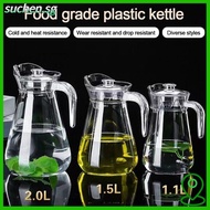 SUCHENSG Water Bottle, Large Capacity Heat-resistant Juice Bottle,  Transparent Plastic Juice Cold W