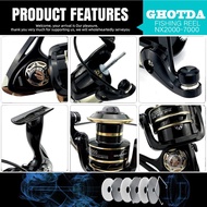 Best Deals Metal Fishing Reel Nx 2000 7000 Drag 17 Kg Iron Fishing Reel/ Fishing Reel Reel