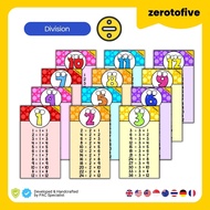 Laminate Complete Mathematics Pocket Chart Sifir Times Table Poster Matematik Buku Latihan Tadika Ma