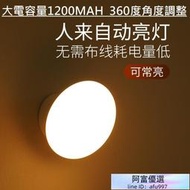 【工廠直供】 自動人體感應燈 磁吸式 大電容量 360°旋轉 低藍光LED 充電式 床頭燈小夜燈壁燈檯燈閱讀燈感應燈