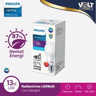 Philips 13 watt RadiantLine LED Bulb 6500K White