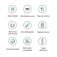 Presentation Clicker 2.4GHz Wireless Presenter Remote PPT Clicker for PowerPoint Classroom Office