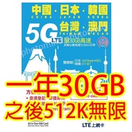 Lucky2 中國 日本 韓國 台灣 澳門365日5G 30GB 之後降速512K無限上網卡數據卡 Sim卡電話卡電話咭data