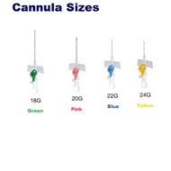 I.V Cannula 18G / 20G / 22G / 24G Medical use