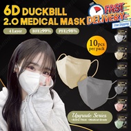 【Ready Stock】Medishield Duckbill Mask 10pcs Adult Medical Grade 3D 6D Premium Mask Face Mask Duckbill