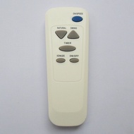 รีโมทใช้กับแอร์เคลื่อนที่ เอเจ รุ่น PA-001  PA-003  Remote for AJ Portable Air