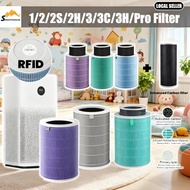 Xiaomi Air Purifier Replacement Filter RFID Compatible For Mi Air Purifier Gen1/2/2S/Pro/3H/3C/Smart
