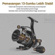 Spinning Fishing Reel HE500-7000 MAX Drag 120kg Original Iron Fishing Reel power handle Fishing reel