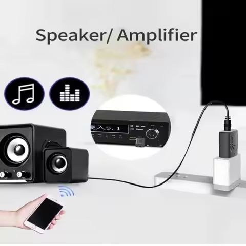 TABLLYUGE USB Bluetooth 5.0 4-IN-1 Adapter (Tx/Rx) - Wireless Audio Dongle AUX/RCA/USB/3.5mm for PC/