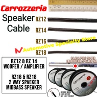 🇯🇵 Carrozzeria Innovation Speaker Wire 12GA/14GA/16GA/18GA SELL FEET 99.99% Pure Copper Audio Carroz