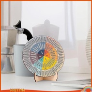 [PrettyiaSG] with Stand Double Sided Feelings Psychology Emotion Wheel Chart