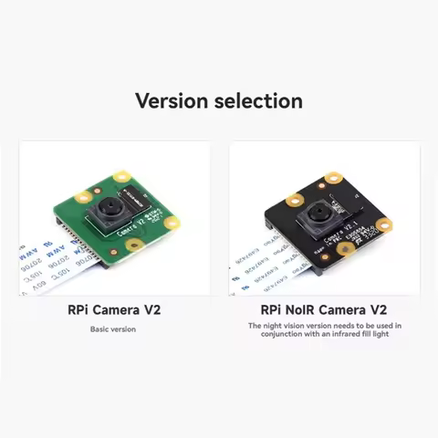 -ABDH Fisheye 62.2° FOV Sony IMX219 Sensor 8MP Camera Module V2 For Raspberry Pi/Jetson Nano/Visionf