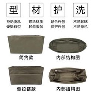 @現貨訂制包中包愛馬仕Herbag39內膽包尼龍收納Hermes學院包內襯內袋