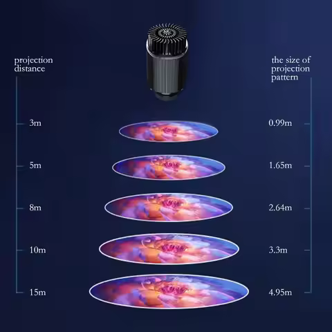 led outdoor advertising projectors gobo light custom image projectors Gobo Rotators for shopping mal