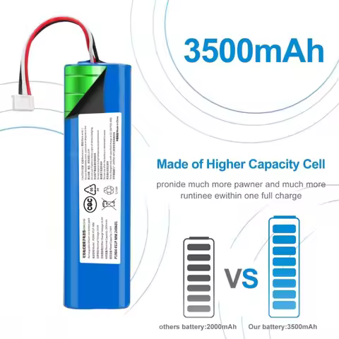 14.4 V 3500 mAh Li-ion Battery for Ecovacs Deebot N8 N8 Pro N8+ for Ecovacs Deebot Ozmo 900 901 905 
