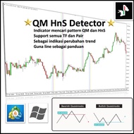 ⭐ QM HnS Detector Indicator Forex Gold (MA) MT4 ⭐