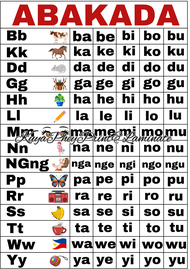 ABAKADA EDUCATIONAL LAMINATED CHART FOR CHILDREN