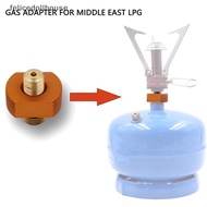 [felicedollhouse] Outdoor Split Type Gas Furnace Connector Gas Furnace Connector Stoves Connector Co