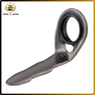 T2-KBTG3.5
T2-KBTG4
T-KBTG3.5
T-KBTG4
T-KBTG4.5
T-KBTG5
T-KBTG5.5
T-KBTG6