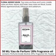 ◧ ◳ ROSE 31 LE LABO Inspired Perfume