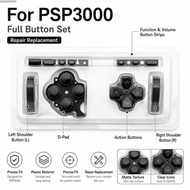 ZHAOX55PQ Button Replacement Kit, ABXY Select Start Home LR Buttons Game Console Buttons,  High Qual