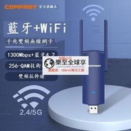 樂至✨COMFAST CF-927BF雙頻5G 二合壹1300M無線網卡臺式機千兆電腦主機插USB外置WIFI