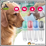 Dog Water Dispenser Dog Water Drinker Dog Water Bottles Dog Water Feeder Dog Water Bottle Dog Water 