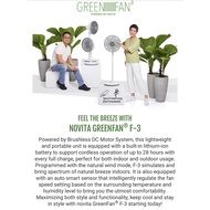 Novita Green Fan F3