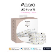 Aqara T1 Customizable Colours Dimmable LED Strip