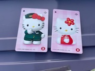 Hello Kitty 1999年地鐵車票