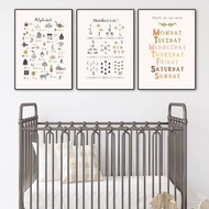 Poster Abjad Nombor ABC untuk Bayi Tema Hidupan Lautan Seni Dinding Anak Gambar Hutan Kanvas Nordik 
