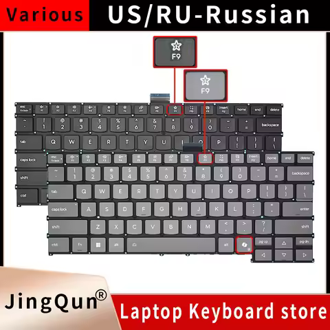 US/RU Russian Laptop Keyboard FOR Lenovo ThinkBook 14 G8 IAL IRL 21SJ 21SG, 14 G9 ARP IML 21MV,Think
