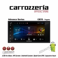 Carrozzeria Double Din Android Player (7")